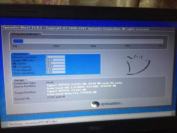 ϵyFһIbϵyʹý̳