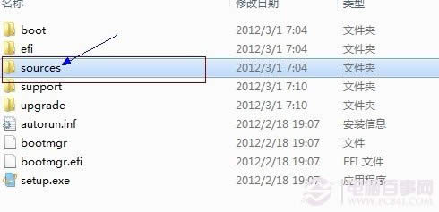 ƽXϵybwin7DĽ̳