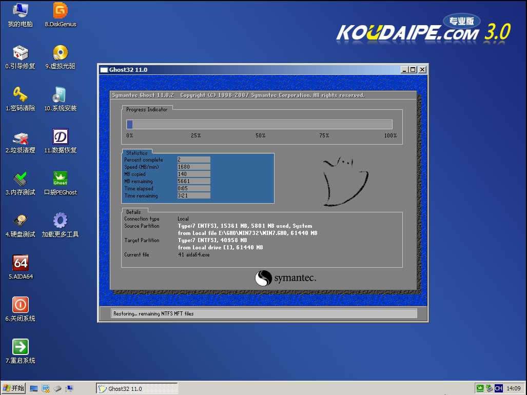 win7ŞϵyôuPbϵy?