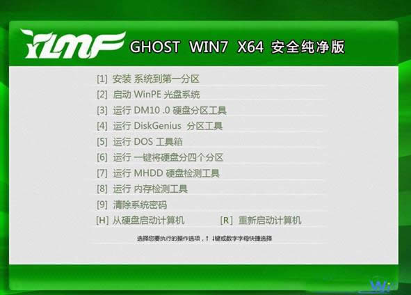 win7ϵyd64λϵy