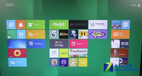 win8ϵyôbwin8b̳̈DĽ