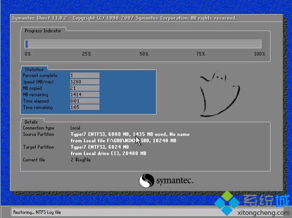 windows xp sp3 bϵyӲPbED3