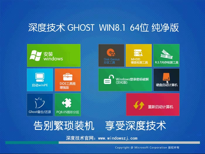 ȼgwin8.1ϵy