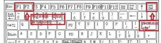 華碩win7系統重裝步驟