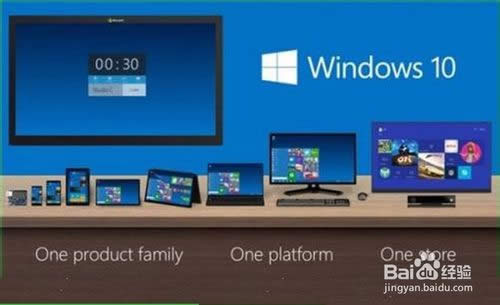 win10ԽBwin10ϵywin10ϵyô