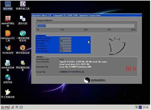 怎么用U盤裝系統,u盤裝win7系統教程