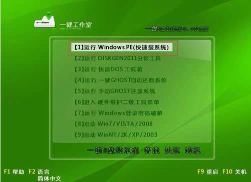 怎么用U盤裝系統,u盤裝win7系統教程