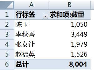 XExcelϲͬ헔ͽ̳