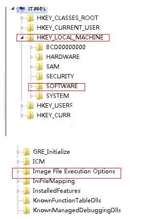 Win7boffice 2010ʧʾerror1406ôk