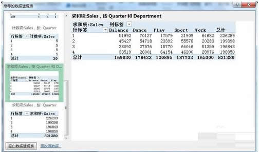 Win7電腦Excel 2013創建數據透視表教程(圖文)