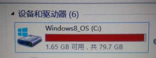Win8ϵyCPM׃t׷Nጷŷpɸ㶨