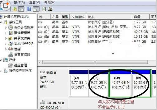 bWin7ϵyֻʣCPPʧĽQ