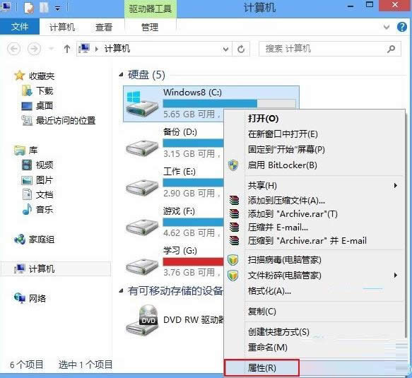 Win8ϵyhWindows.oldļA̳̣Dģ